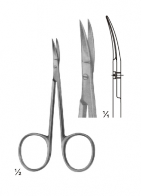 Nail and Bandage Scissors
